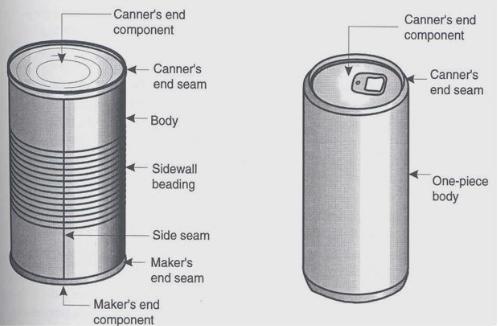 piece three cans filling line canning machines beer metal sunswell